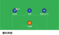 杏彩体育-世俱杯球员传球成功率对整体进攻组织的关键作用分析